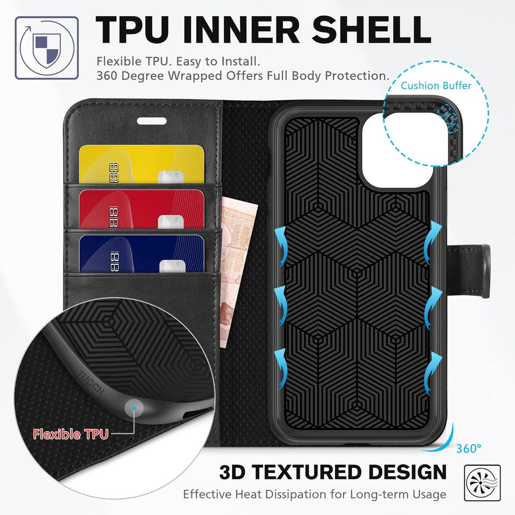 Wallet Case for Iphone 11 (6.1") 2019, 3 Card Holders, Black | RFID Blocking, Viewing Stand, Shockproof TPU Shell, PU Leather, Magnetic Closure, Protective Folio Flip Cover