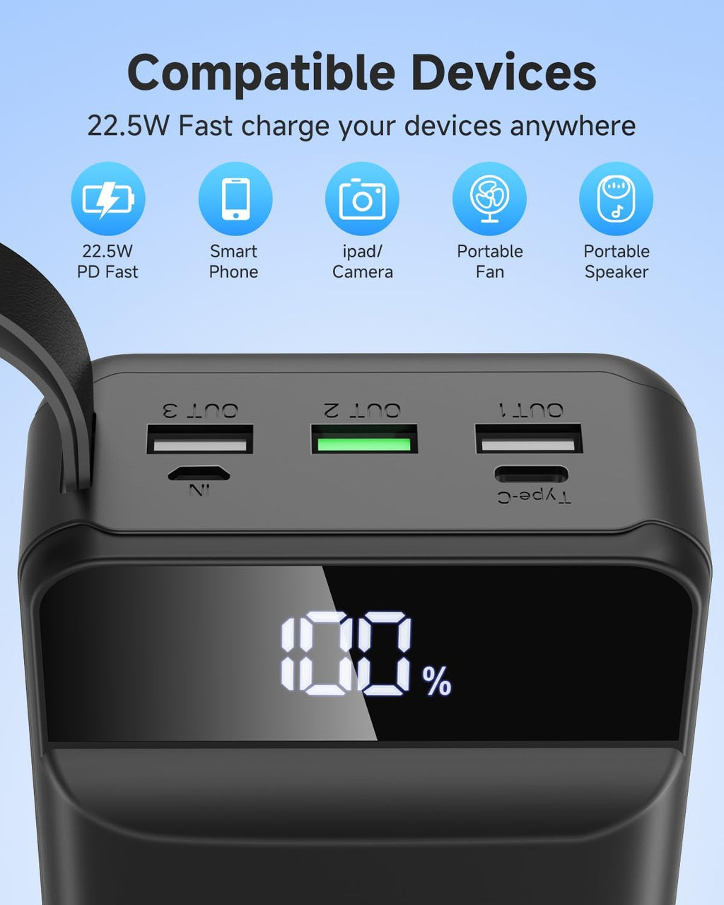 Power Bank 60000Mah, 22.5W USB-C Fast Charging Portable Charger | Built-In Flashlight, 4 Outputs 2 Inputs, LED Display, Travel Essentia, High Capacity, Compatible with Iphone & Android Black
