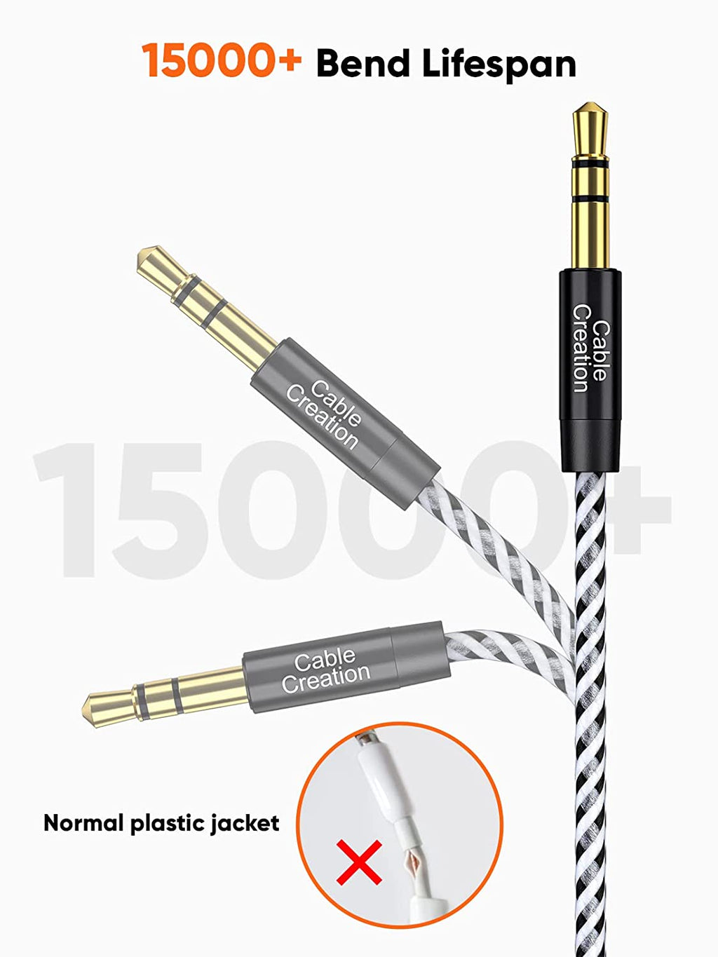 3.5Mm Headphone Extension Cable,  3.5Mm Male to Female Stereo Audio Cable for Phones, Headphones, Speakers, Tablets, Pcs, MP3 Players and More, (10Ft/3M)