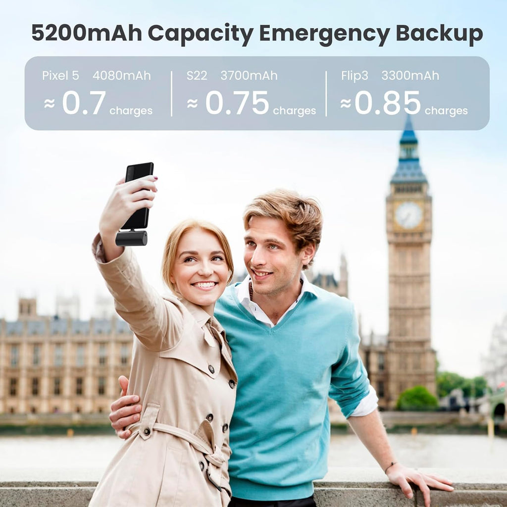 Power Bank Portable Charger for Iphone, Upgraded 5200Mah PD USB C Fast Charging Battery Pack, Ultra-Compact Powerbank Compatible with Iphone 17/16/15 Series, Samsung S25/24 Series, Huawei, Android Etc