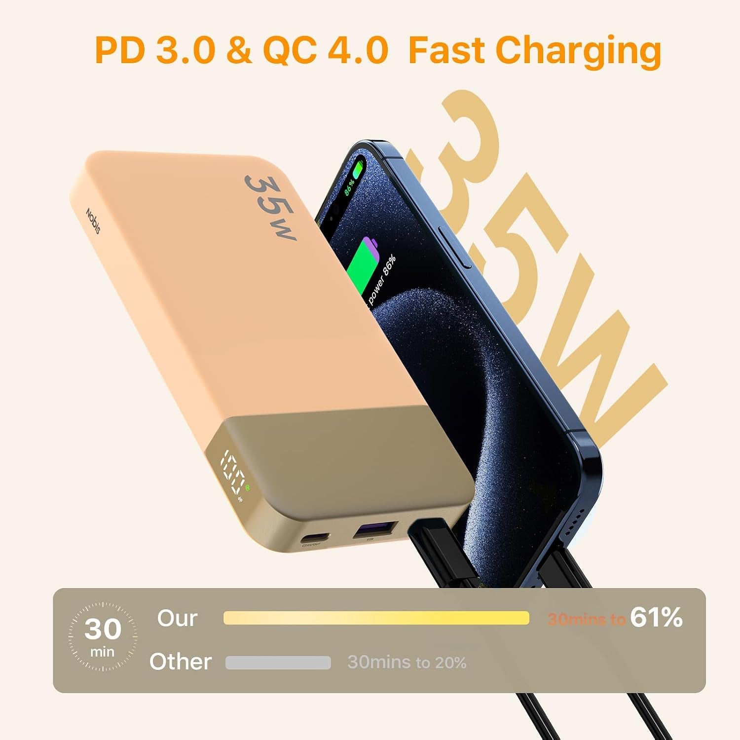 Portable Charger 35W 10000Mah Power Bank Fast Charging | 2C+1A Battery Pack with C to C Cable, Battery Bank with Digital Display for Phones, Tablets, and More