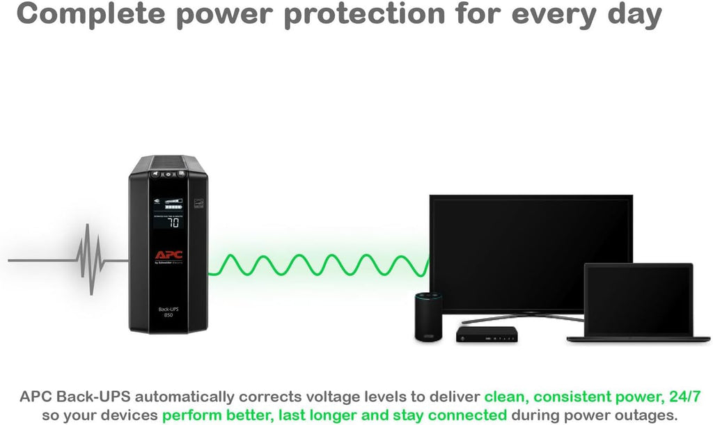 850VA/510W Pro UPS Battery Backup for Office Electronics, AVR, BX850M | 850VA Back-Ups Pro for Home Offices — 8 Outlets, LCD, AVR, Surge Protection, 29-Min Runtime (@100W) for Pcs & Workstations