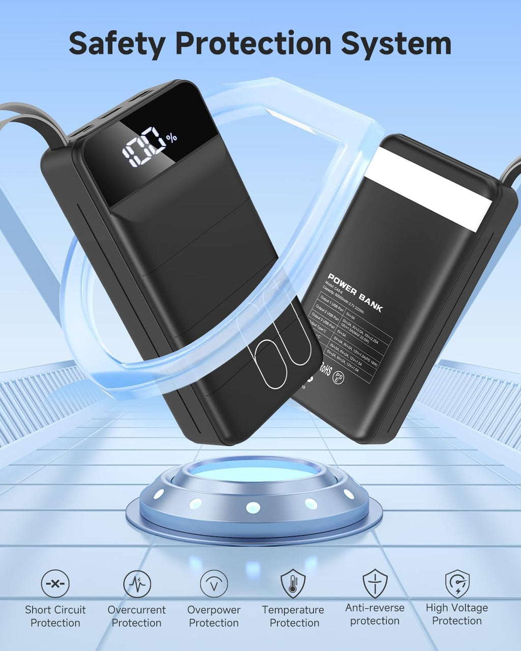 Power Bank 60000Mah, 22.5W USB-C Fast Charging Portable Charger | Built-In Flashlight, 4 Outputs 2 Inputs, LED Display, Travel Essentia, High Capacity, Compatible with Iphone & Android Black