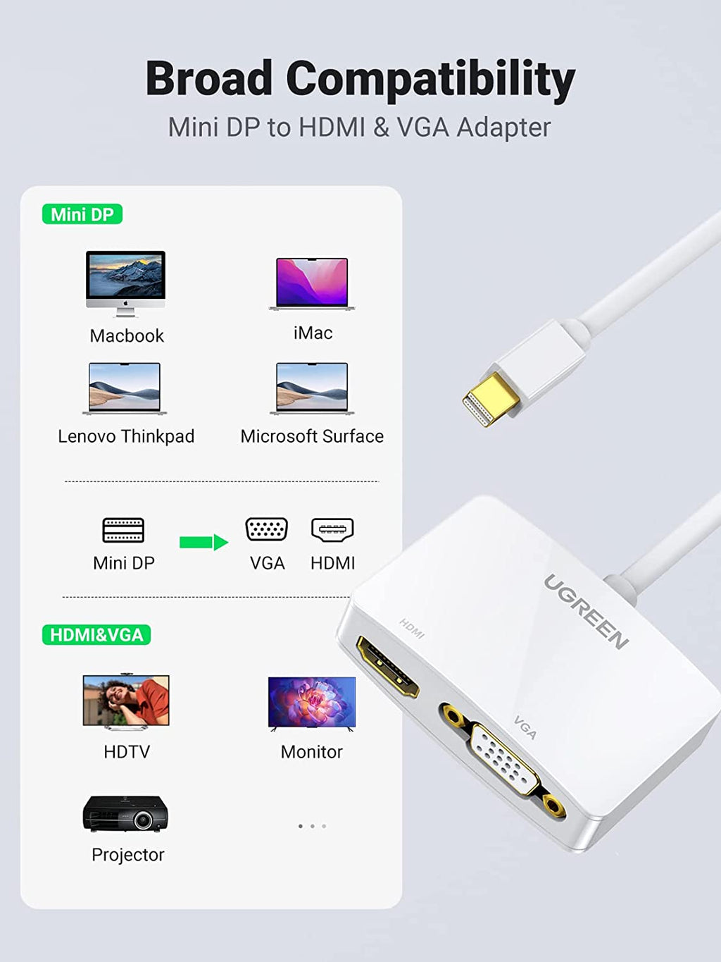 UGREEN Mini Displayport to HDMI VGA Adapter 2 in 1 | 4K Thunderbolt 2 Adapter, Compatible with Macbook Pro Air Imac Surface Pro 1 2 3 4 6 Surface Laptop 2 Thinkpad X1, White