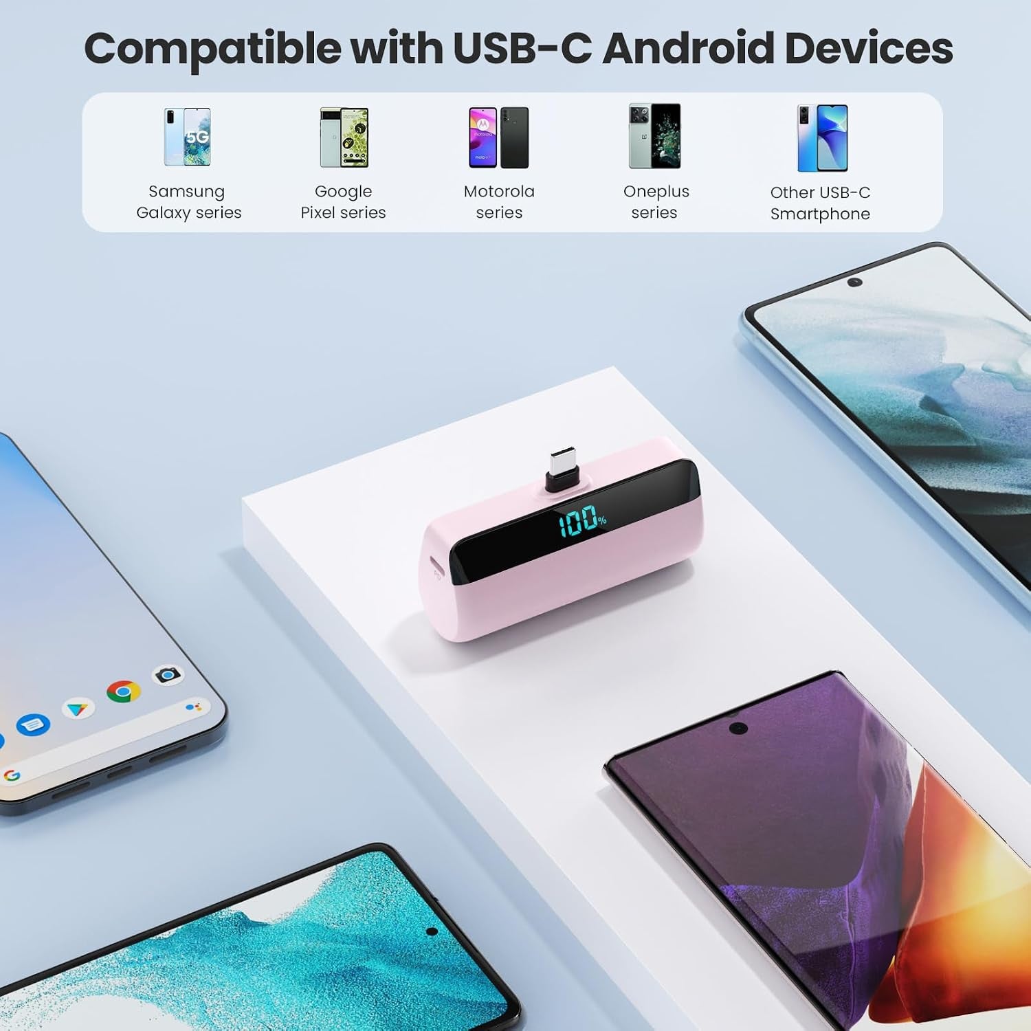 Mini Power Bank 5200Mah for Iphone 15/16,[2025 Upgraded] PD USB C Fast Charging Portable Charger, Compact LCD Display Battery Pack Compatible with Iphone 16/16 Pro Max/15 Series,Galaxy,Android Etc