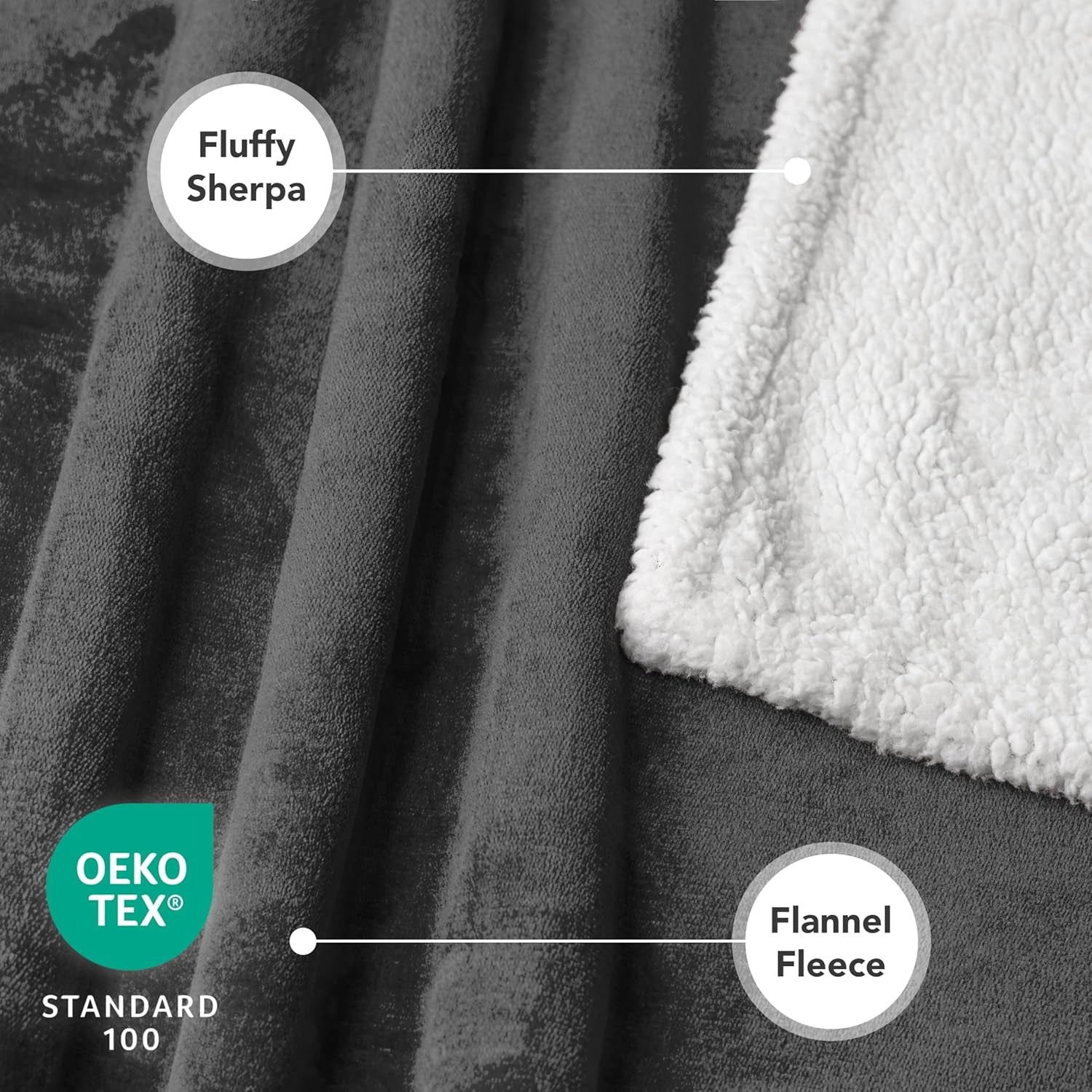 Waterproof Dog Blanket for Small Dogs & Cats – 29" x 40" Reversible Sherpa Fleece Pet Blanket, Pee-Proof Furniture Protector for Couch, Sofa & Kennel, Washable, Charcoal